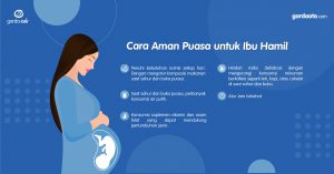 Cara Aman Puasa untuk Ibu Hamil