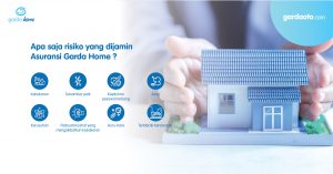 Risiko apa saja yg dijamin Asuransi Rumah Tinggal Garda Home